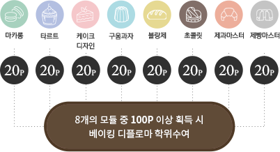 ��ī�� Ÿ��Ʈ ����ũ������ ������� ������ ���ݸ� ���������� ���������� ����ǥ